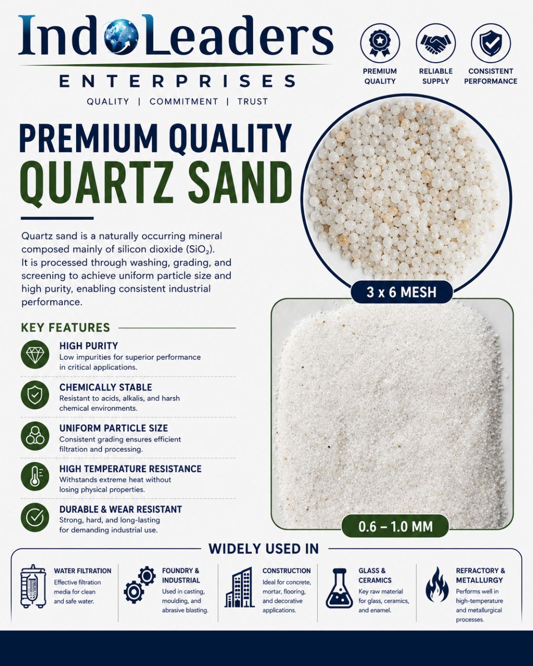 Quartz Sand