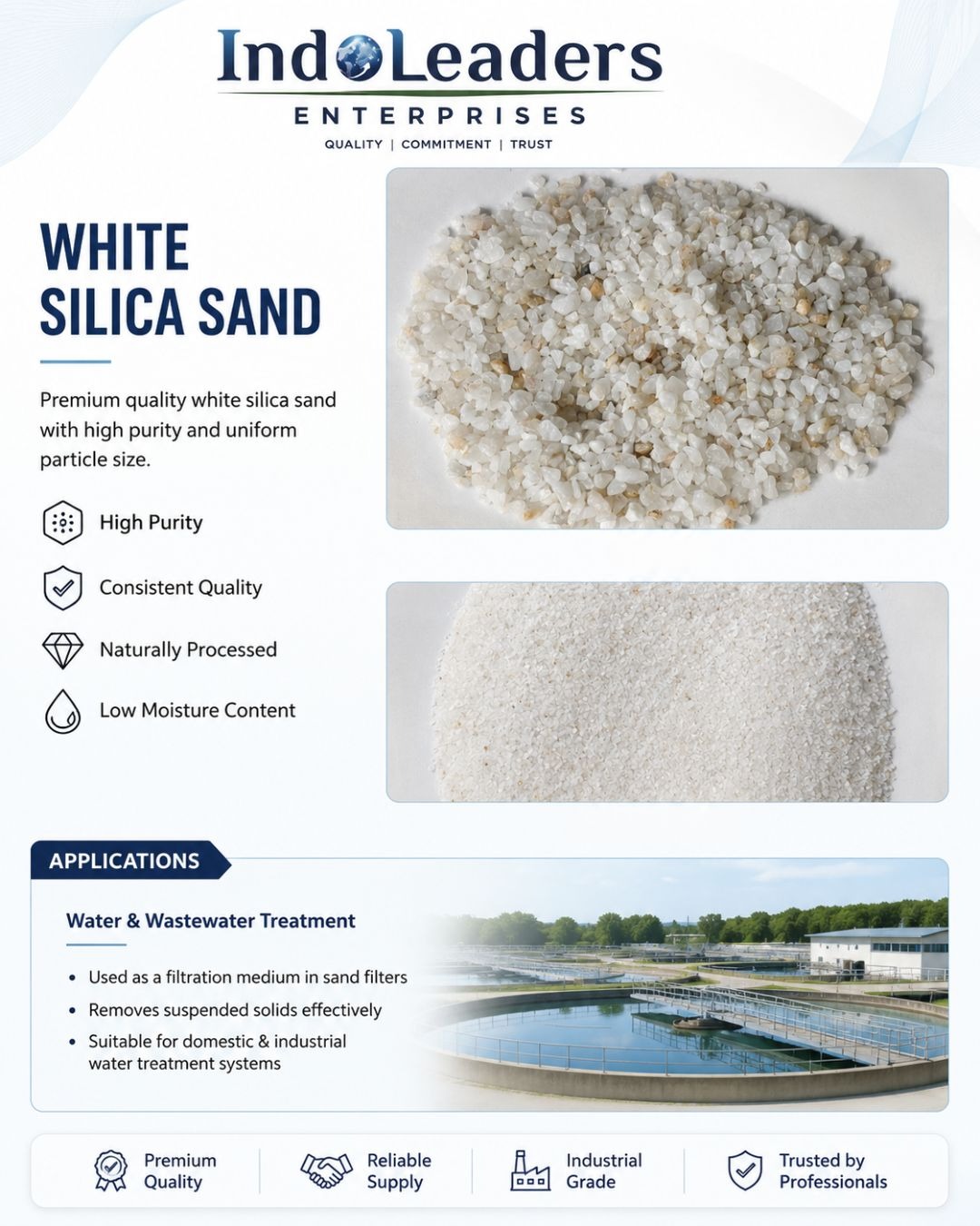 Water Treatment
