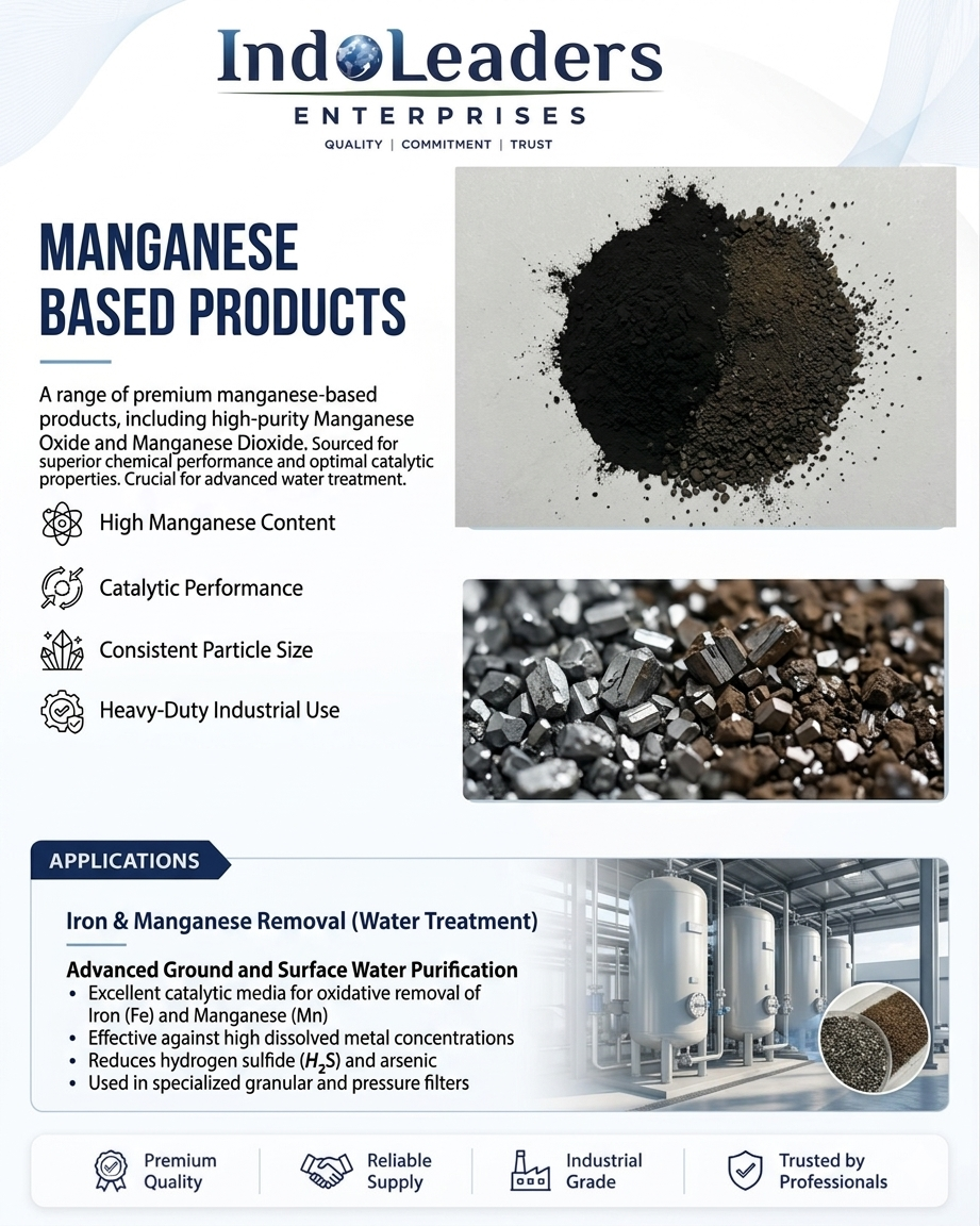 Manganese Based Applications
