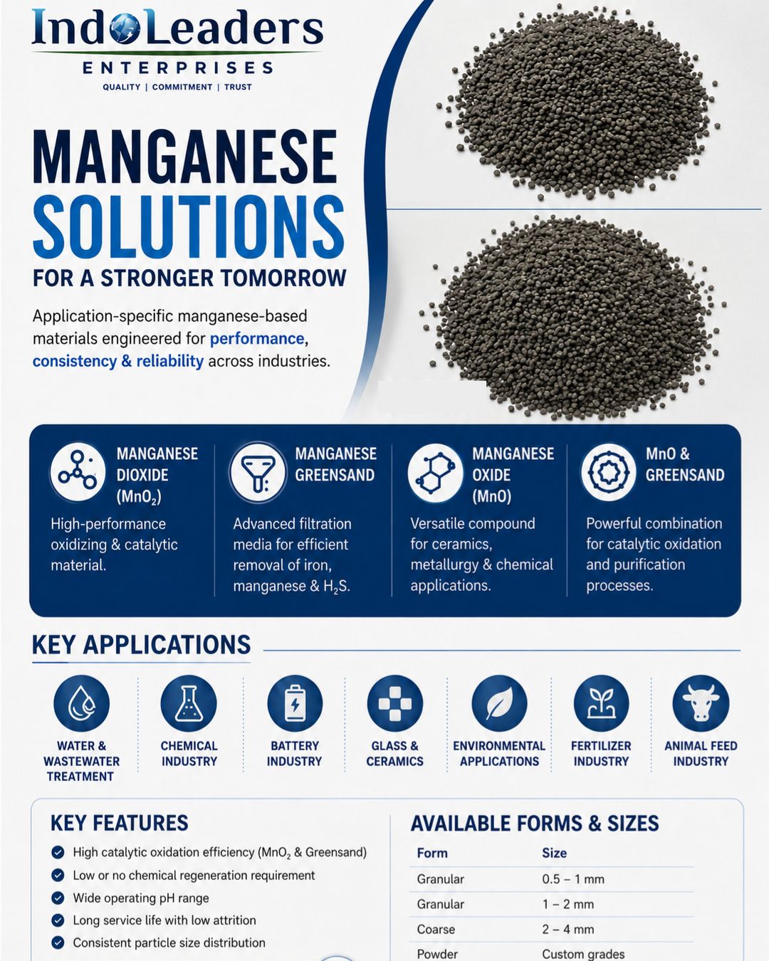 Manganese Based Products